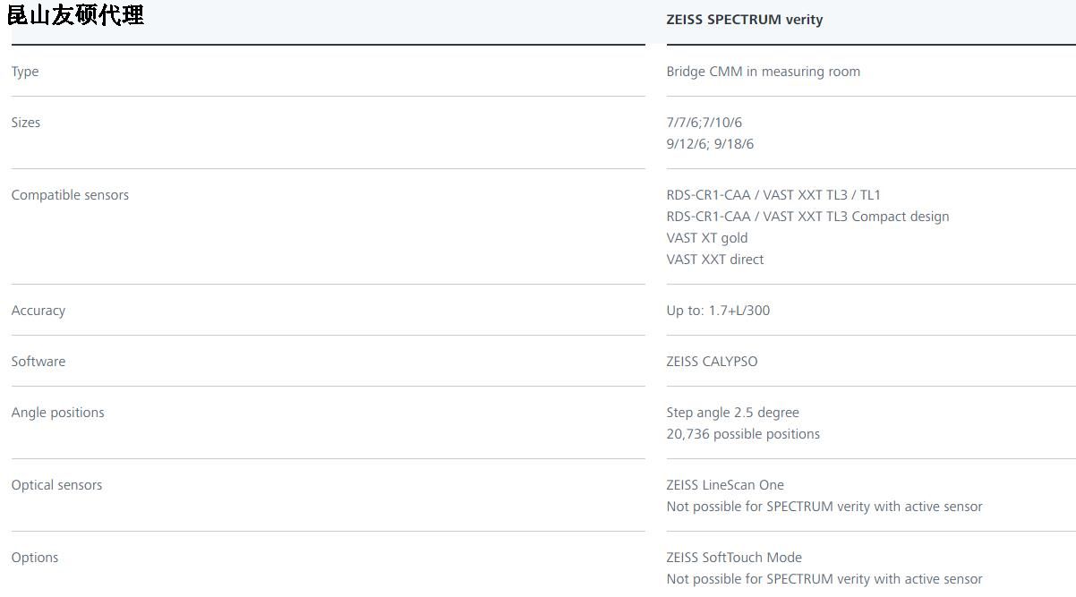 聊城蔡司三坐标SPECTRUM verity