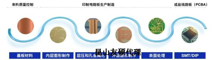 聊城蔡司聊城扫描电镜