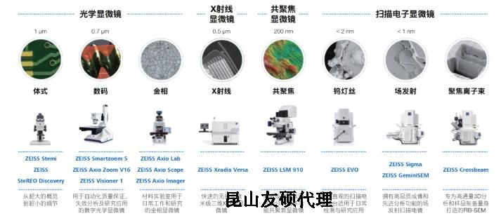 聊城蔡司聊城扫描电镜